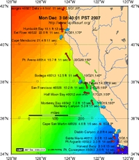 surf forecasting